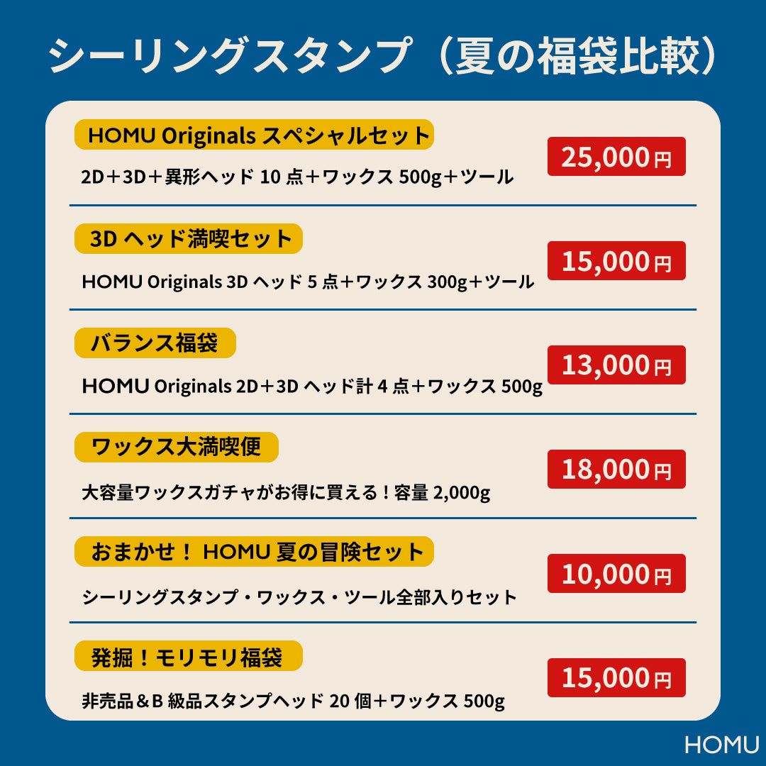 【発掘！モリモリ福袋】非売品＆B級品スタンプヘッド20個＋ワックス500g
